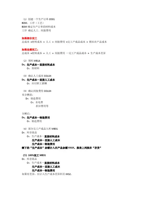 SAP生产订单业务流程