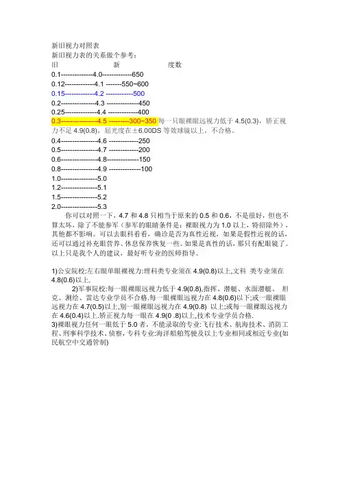 新旧视力对照表