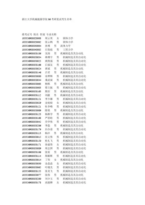 浙大机械06考研复试考生名单