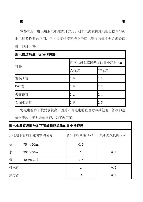 弱电系统埋深)