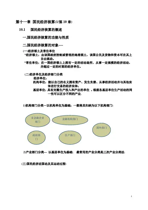 国民经济核算