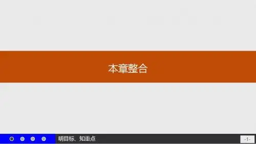 高一数学人教A版必修2课件：第三章 直线与方程