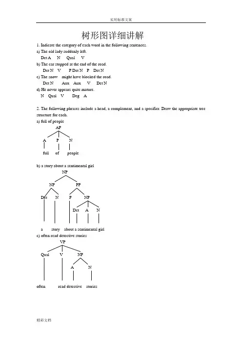 教你如何能画语言学树型图