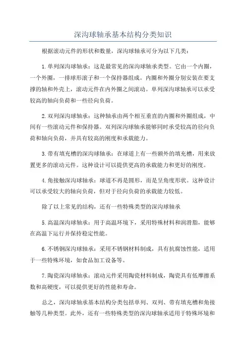 深沟球轴承基本结构分类知识