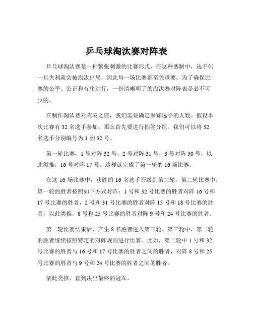 乒乓球淘汰赛对阵表