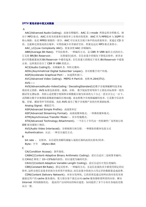 IPTV常用术语中英文对照表