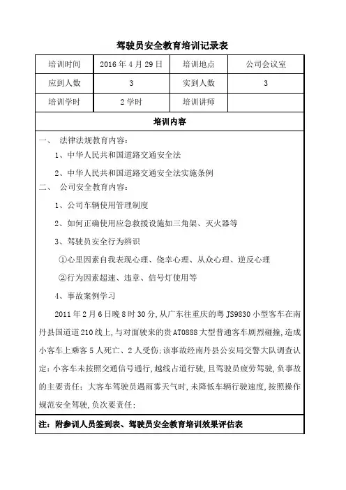 驾驶员安全教育培训记录表