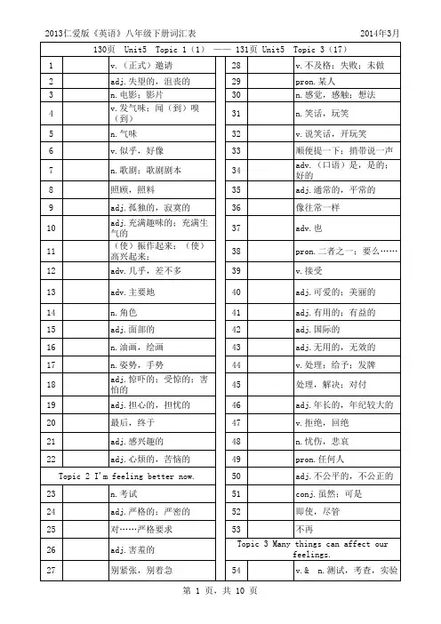 2013仁爱版《英语》八下各单元词汇表