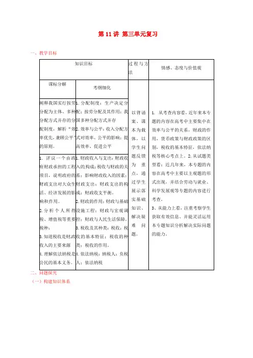 高考政治一轮复习第三单元收入与分配复习教案新人教版必修