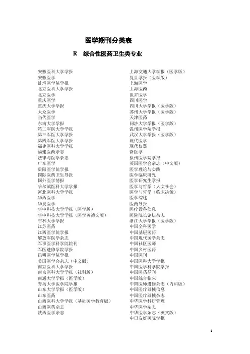 医学期刊分类表