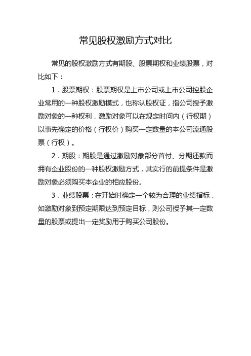 常见股权激励方式对比