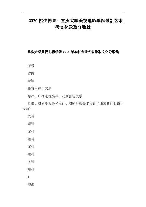 2020招生简章：重庆大学美视电影学院最新艺术类文化录取分数线