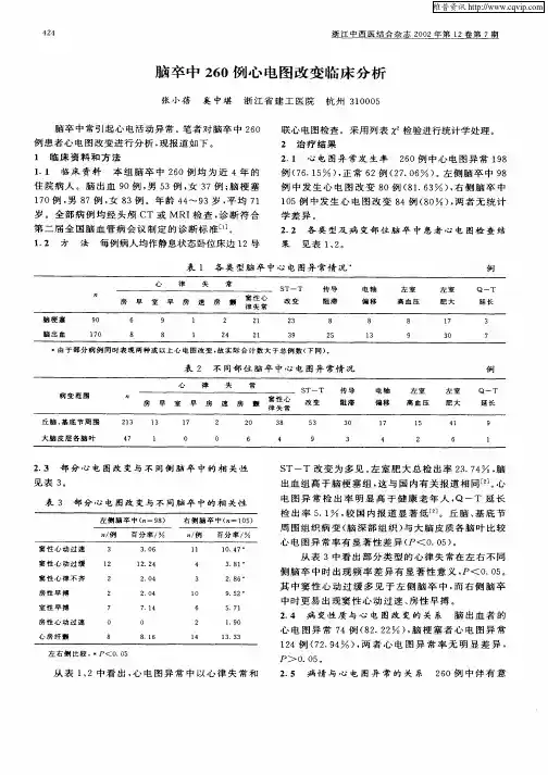 脑卒中260例心电图改变临床分析