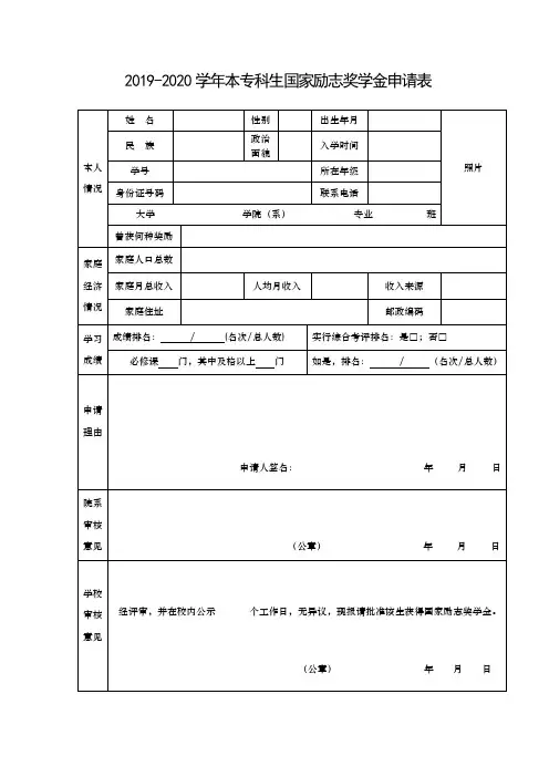 2019-2020学年本专科生国家励志奖学金申请表