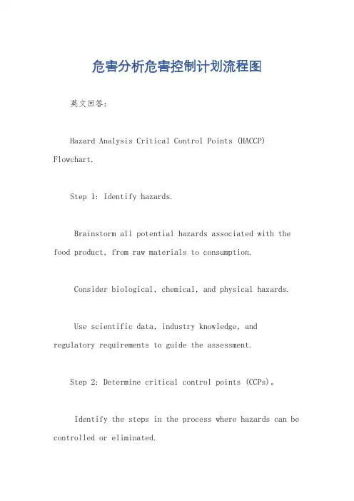 危害分析危害控制计划流程图