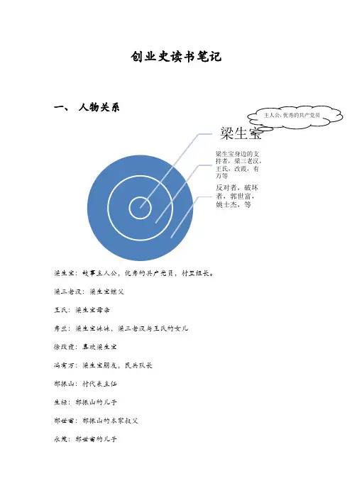 《创业史》读书笔记