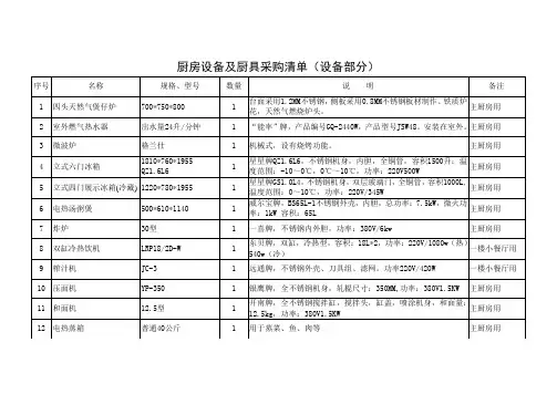 厨房设备及厨具采购清单