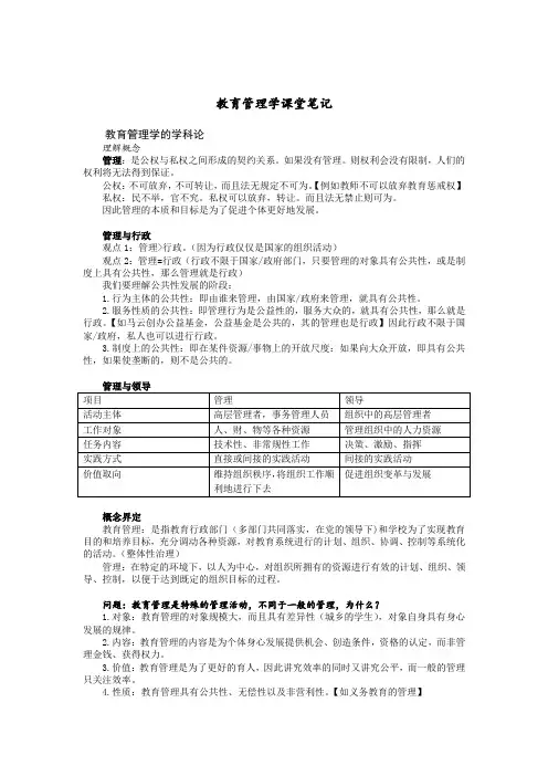 教育管理学课堂笔记