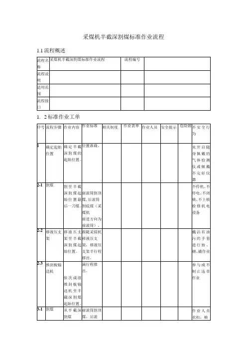 采煤机半截深割煤标准作业流程(1)