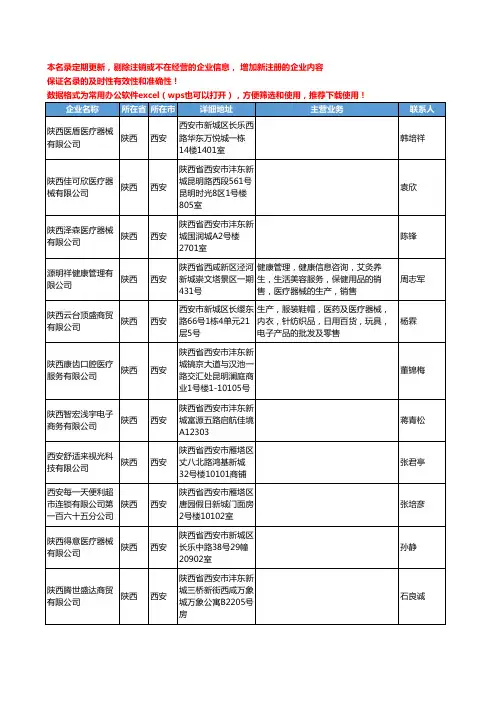 2020新版陕西省西安医疗器械工商企业公司名录名单黄页联系方式大全1394家