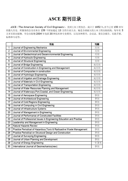 ASCE 期刊