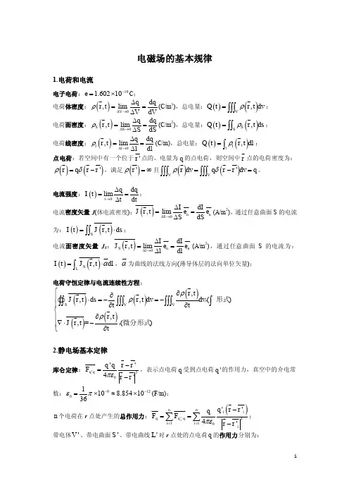 电磁场基本规律-公式