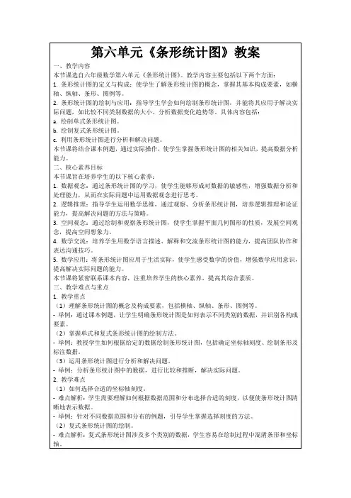第六单元《条形统计图》教案
