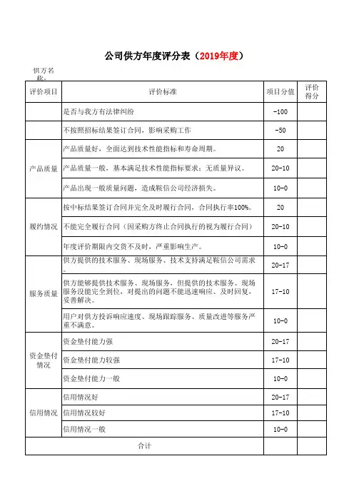 合格供方年度评分表