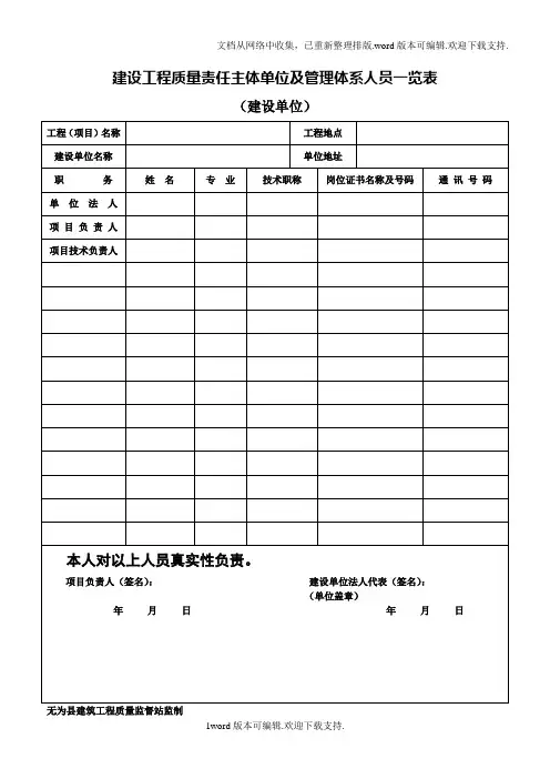 建设工程质量责任主体单位及管理体系人员一览表-无为县建筑工程...