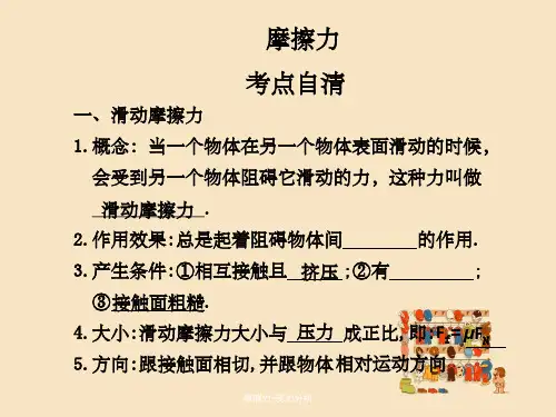 摩擦力-受力分析