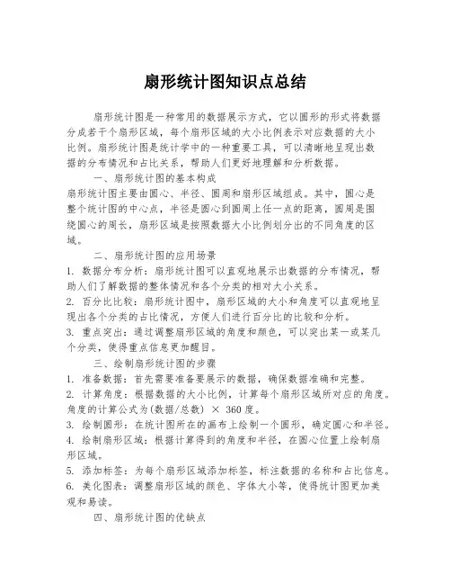 扇形统计图知识点总结