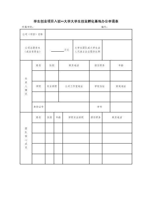 学生创业项目入驻湖南农业大学大学生创业孵化基地办公申请表【模板】
