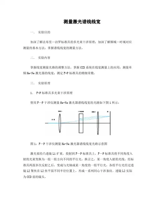 测量激光谱线线宽