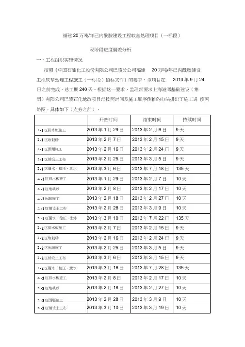 进度偏差分析