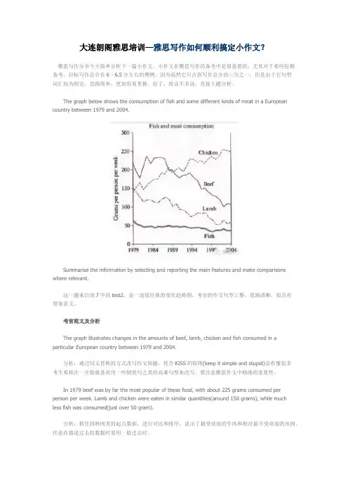 大连朗阁雅思培训—雅思写作如何顺利搞定小作文？