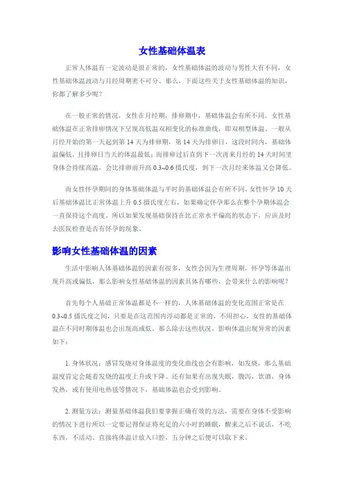 女性基础体温表