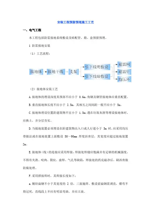 安装工程预留预埋施工工艺