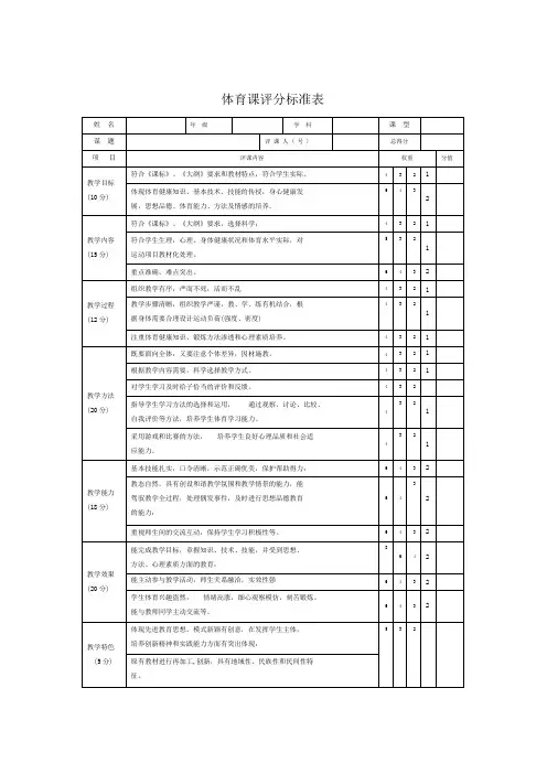 体育课评分标准表
