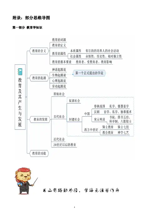 小学教育教学知识与能力思维导图(1)