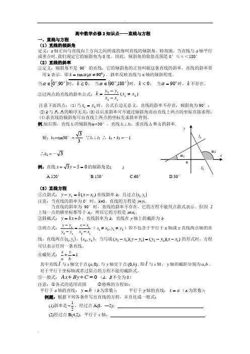高中直线与方程知识点解析及经典例题