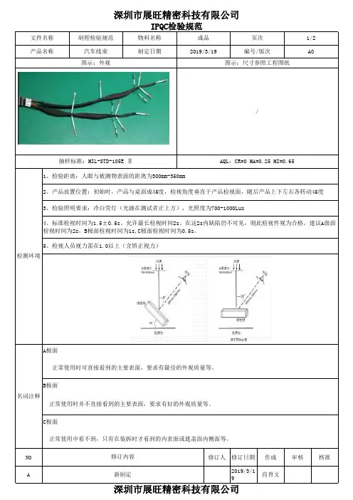 IPQC和QA检验规范