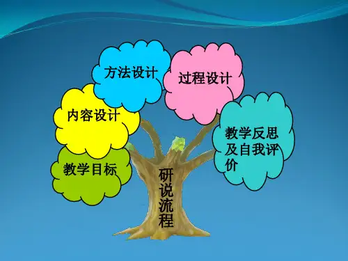 岩石的风化课件