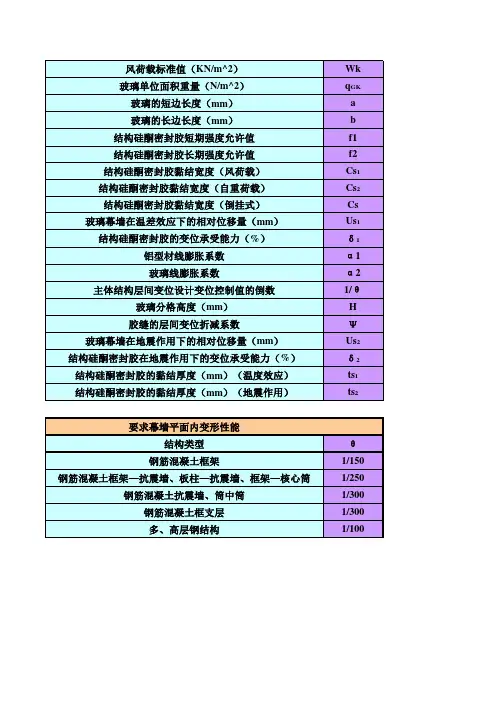 玻璃幕墙结构常用计算表格
