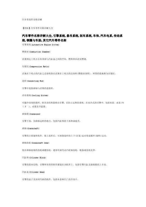 汽车零件大全