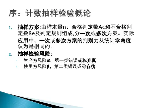 GBT2828.1-计数抽样检验程序