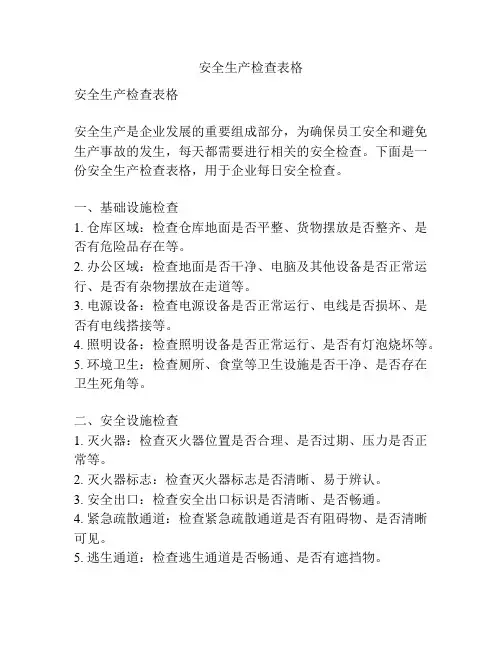 安全生产检查表格