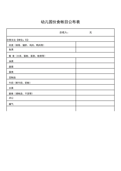 幼儿园伙食帐目公布表
