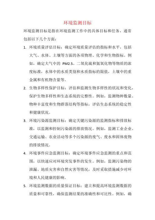 环境监测目标