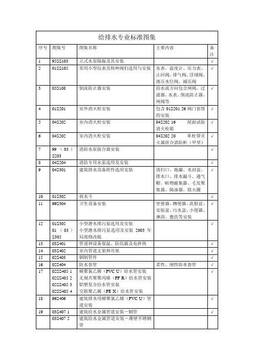 给排水专业标准图集_2