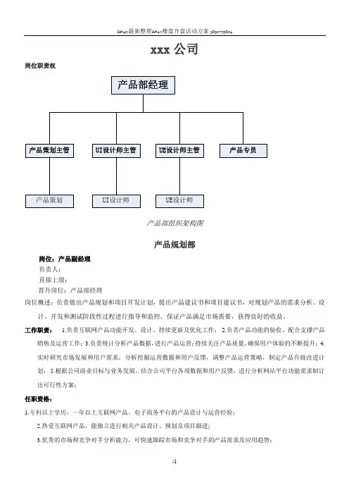 产品部架构及岗位职责